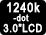 Panasonic DC-FZ10002EP DC FZ10002EP Technical Icons 9Global 1 pl pl