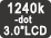 Panasonic DC-LX100M2EP DC LX100M2EP Technical Icons 9Global 1 pl pl